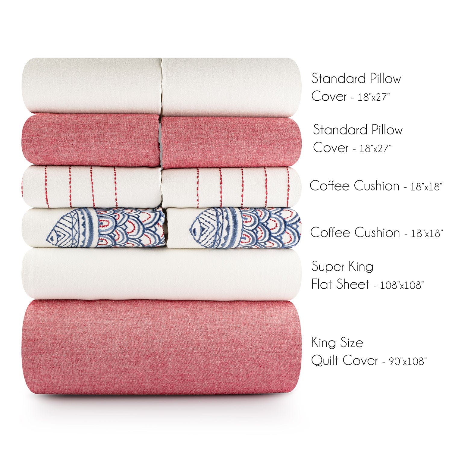 Linen Story - Image 7