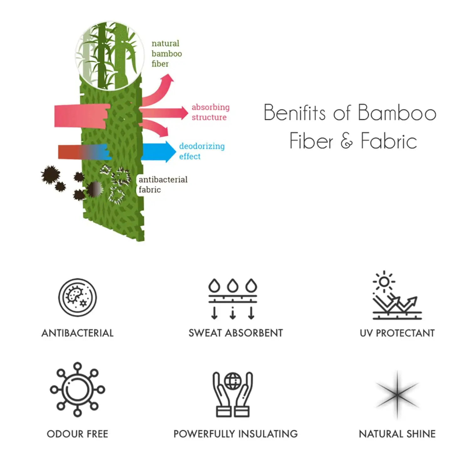 Orthopaedic Bamboo Pillow - Image 7