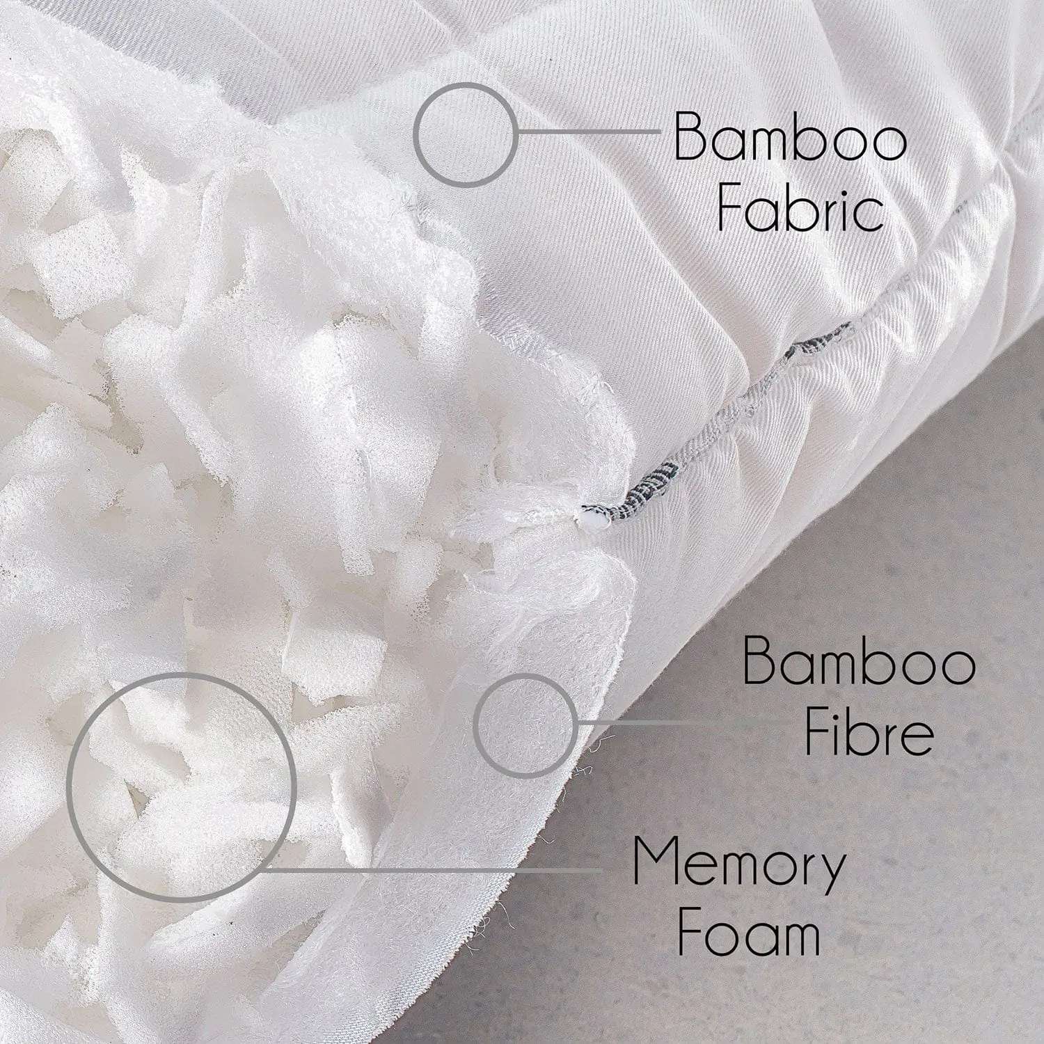 Orthopaedic Bamboo Pillow - Image 8